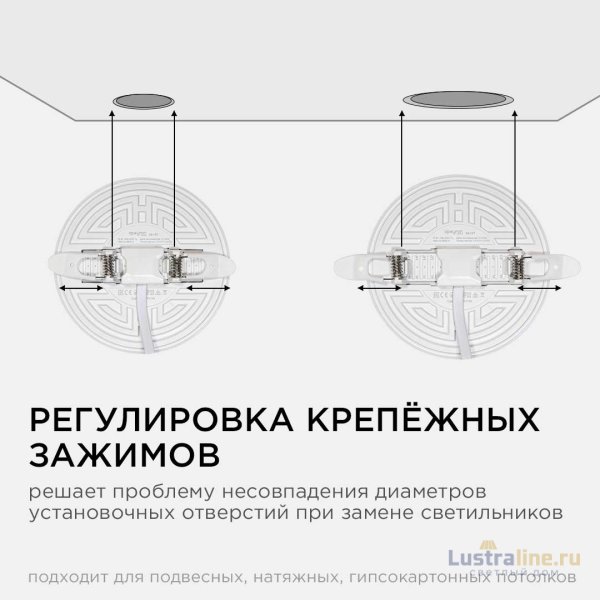 Встраиваемая светодиодная панель безрамочная Apeyron FLP 06-107 Встраиваемая светодиодная панель безрамочная Apeyron FLP 06-107