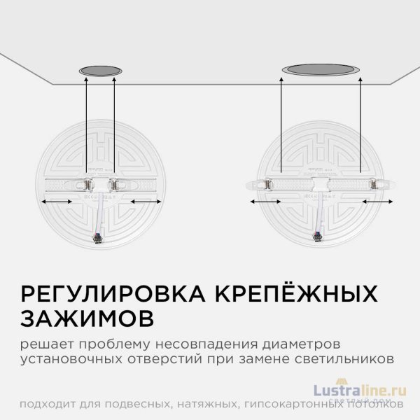 Встраиваемая светодиодная панель безрамочная Apeyron FLP 06-110 Встраиваемая светодиодная панель безрамочная Apeyron FLP 06-110