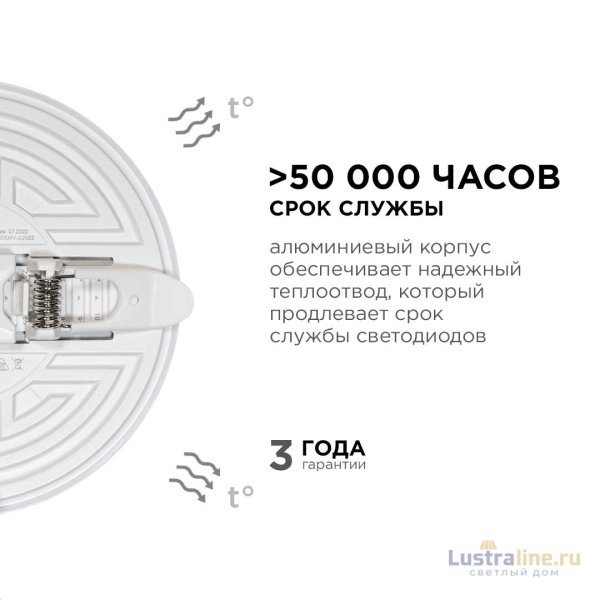 Встраиваемая светодиодная панель безрамочная Apeyron FLP 06-107 Встраиваемая светодиодная панель безрамочная Apeyron FLP 06-107
