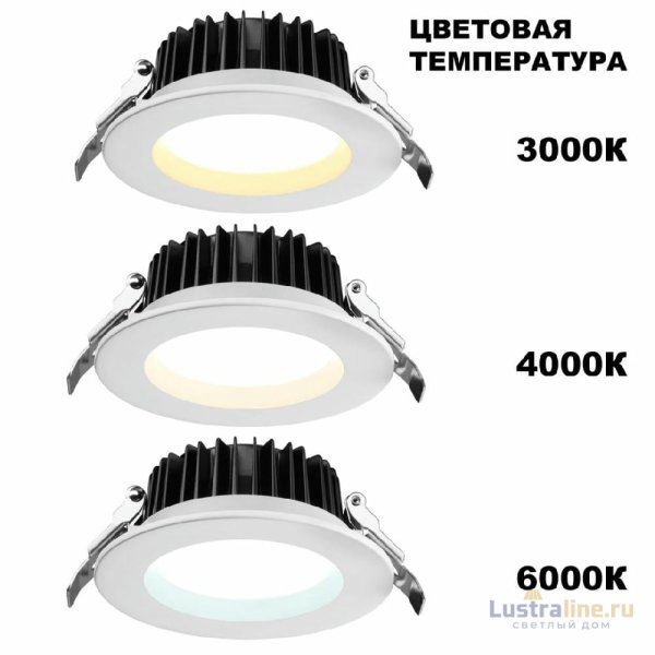 Встраиваемый светильник Novotech Drum 359413 Встраиваемый светильник Novotech Drum 359413