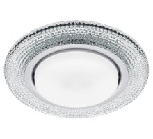 Встраиваемый светильник Эра DK LD53 WH Б0057475