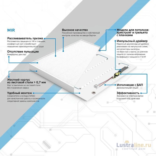 Встраиваемый светодиодный светильник Gauss Mir G1-R3-00010-31G03-2003550