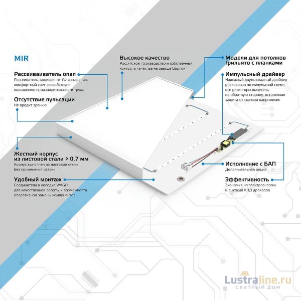 Встраиваемый светодиодный светильник Gauss Mir G1-A0-00070-01G02-2003540