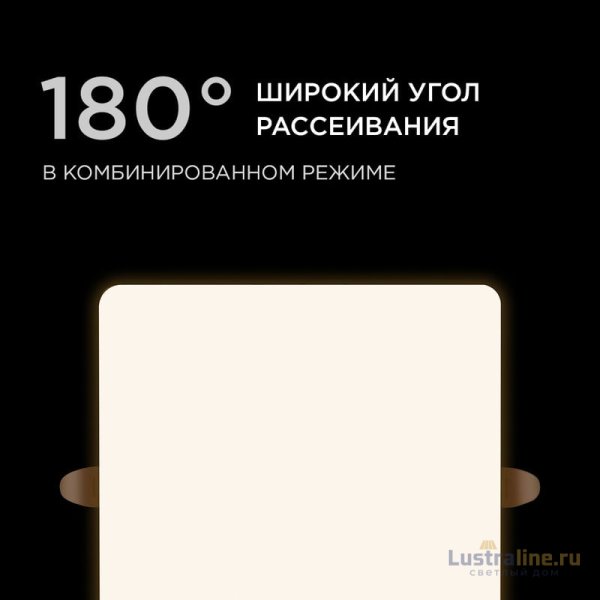 Встраиваемая светодиодная панель Apeyron FLP 06-118 Встраиваемая светодиодная панель Apeyron FLP 06-118