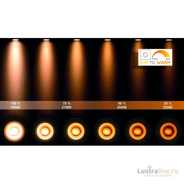 Спот Lucide Tala Led 31931/24/30 Спот Lucide Tala Led 31931/24/30