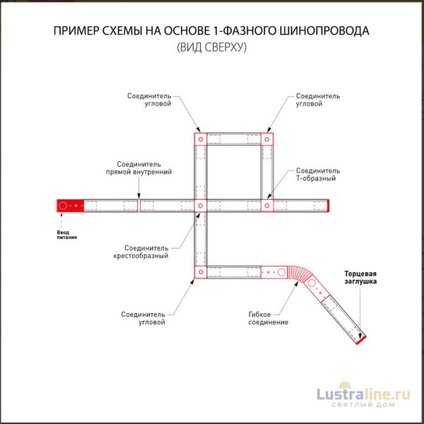 Ввод питания Elektrostandard TRP-1-1-BK 4690389112652 a039506