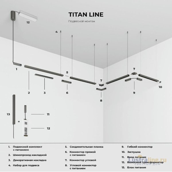 Блок питания Elektrostandard Line Magnetic 150Вт DC48В IP20 95066/00 4690389213946 a069725