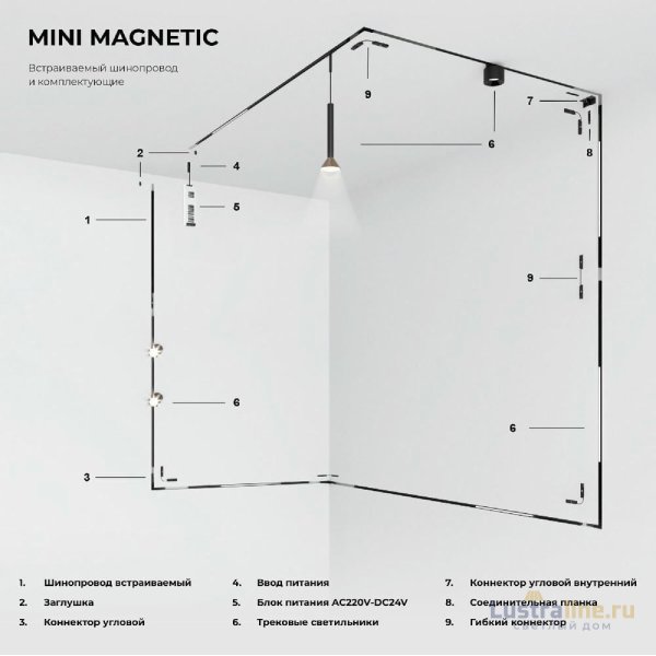 Соединительная планка (2 шт.) Elektrostandard Mini Magnetic 4690389202476 85175/00 a065635