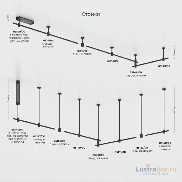 Блок питания Elektrostandard Esthetic Magnetic 180Вт 220-240В IP20 4690389204135 95050/00 a065430 Блок питания Elektrostandard Esthetic Magnetic 180Вт 220-240В IP20 4690389204135 95050/00 a065430