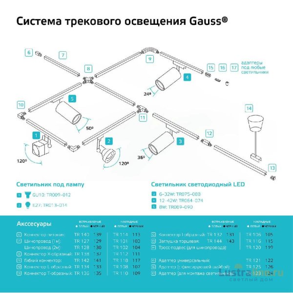 Адаптер универсальный Gauss TR121