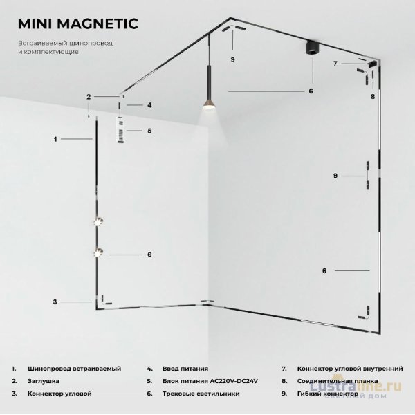 Ввод питания Elektrostandard Mini Magnetic 4690389202407 85172/00 a065632