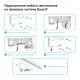 Адаптер универсальный Gauss TR121