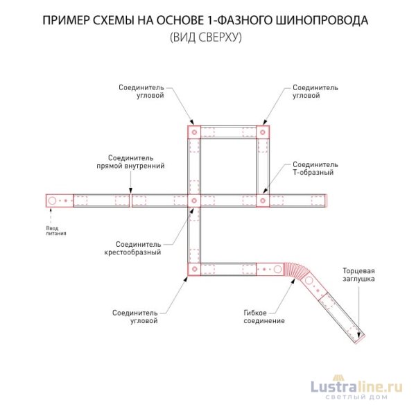 Шинопровод встраиваемый однофазный Elektrostandard Track Rail WH Recessed 4690389178535 Шинопровод встраиваемый однофазный Elektrostandard Track Rail WH Recessed 4690389178535