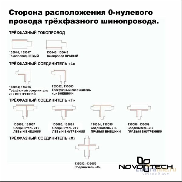 Шинопровод трехфазный Novotech Port 135238