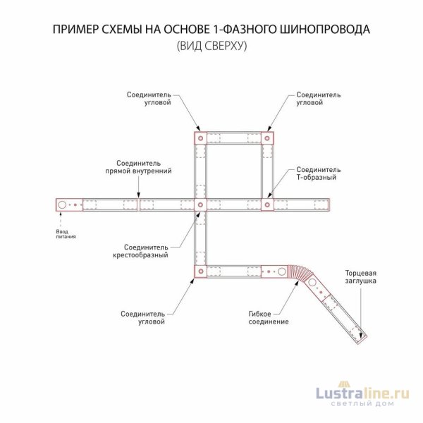 Встраиваемый однофазный шинопровод Elektrostandard Track Rail WH Recessed 4690389178511 Встраиваемый однофазный шинопровод Elektrostandard Track Rail WH Recessed 4690389178511