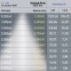 Трековый светильник Эра TRM20-1-30-10W4K-B Б0049721