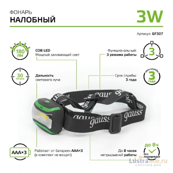 Налобный светодиодный фонарь Gauss от батареек 50х70 180 лм GF307 Налобный светодиодный фонарь Gauss от батареек 50х70 180 лм GF307