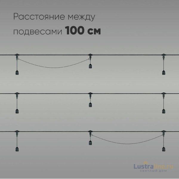 Гирлянда Белт-Лайт Laitcom (LTC) Unibelt UBL5m/5L-1