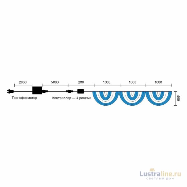 Светодиодная сеть Laitcom (LTC) RNL384-5W-10-2M