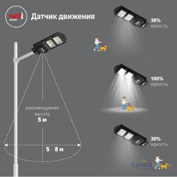 Уличный консольный светильник ЭРА ERAKSS40-01 Б0046799 Уличный консольный светильник ЭРА ERAKSS40-01 Б0046799