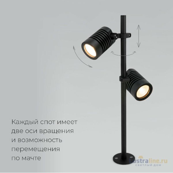 Архитектурная подсветка Elektrostandard Landscape/2 (041 FL LED) черный 4690389184215 a058259 Архитектурная подсветка Elektrostandard Landscape/2 (041 FL LED) черный 4690389184215 a058259