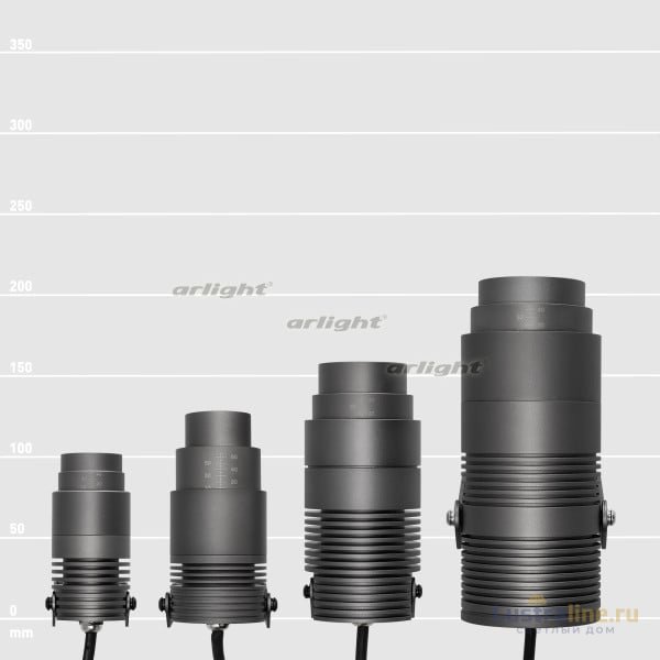 Садовый светильник Arlight Alt-ray-zoom 032561