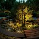 Ландшафтный светильник Odeon Light Nature Bamboo 7021/9FL