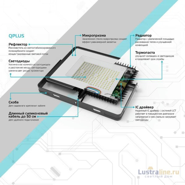 Прожектор светодиодный Gauss Qplus 50W 6500К 690511350 Прожектор светодиодный Gauss Qplus 50W 6500К 690511350