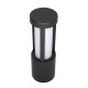 Уличный настенный светильник Elvan PJ-1507/1-11.5W-WW-Gr