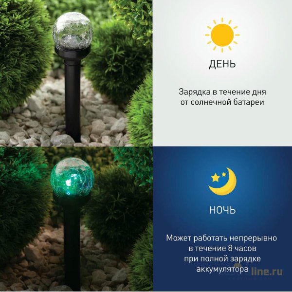 Уличный светильник на солнечной батарее Эра SL-PL33-CRAC Б0018818 Уличный светильник на солнечной батарее Эра SL-PL33-CRAC Б0018818